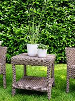 Кашпо Palermo pot white D13 H12 см Кашпо Palermo pot white D13 H12 см