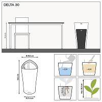 Кашпо Lechuza Delta (белый лакированный)