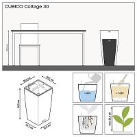 Кашпо Lechuza Cubico Cottage (бежевый)