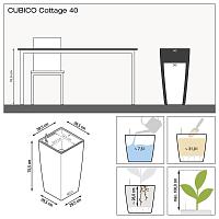 Кашпо Lechuza Cubico Cottage (черный)