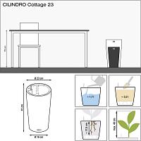 Кашпо Lechuza Cilindro Cottage (белый)