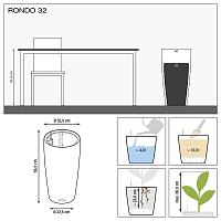 Кашпо Lechuza Rondo (белый лакированный)